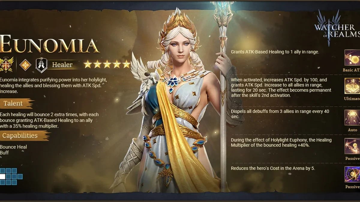watcher of realms best eunomia build