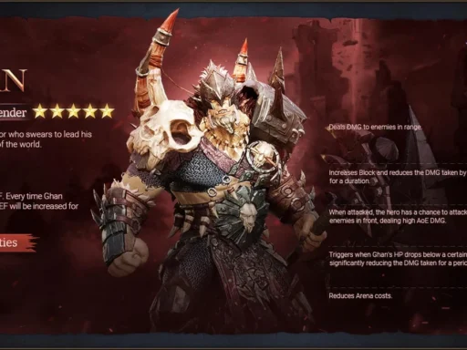 watcher of realms best ghan build