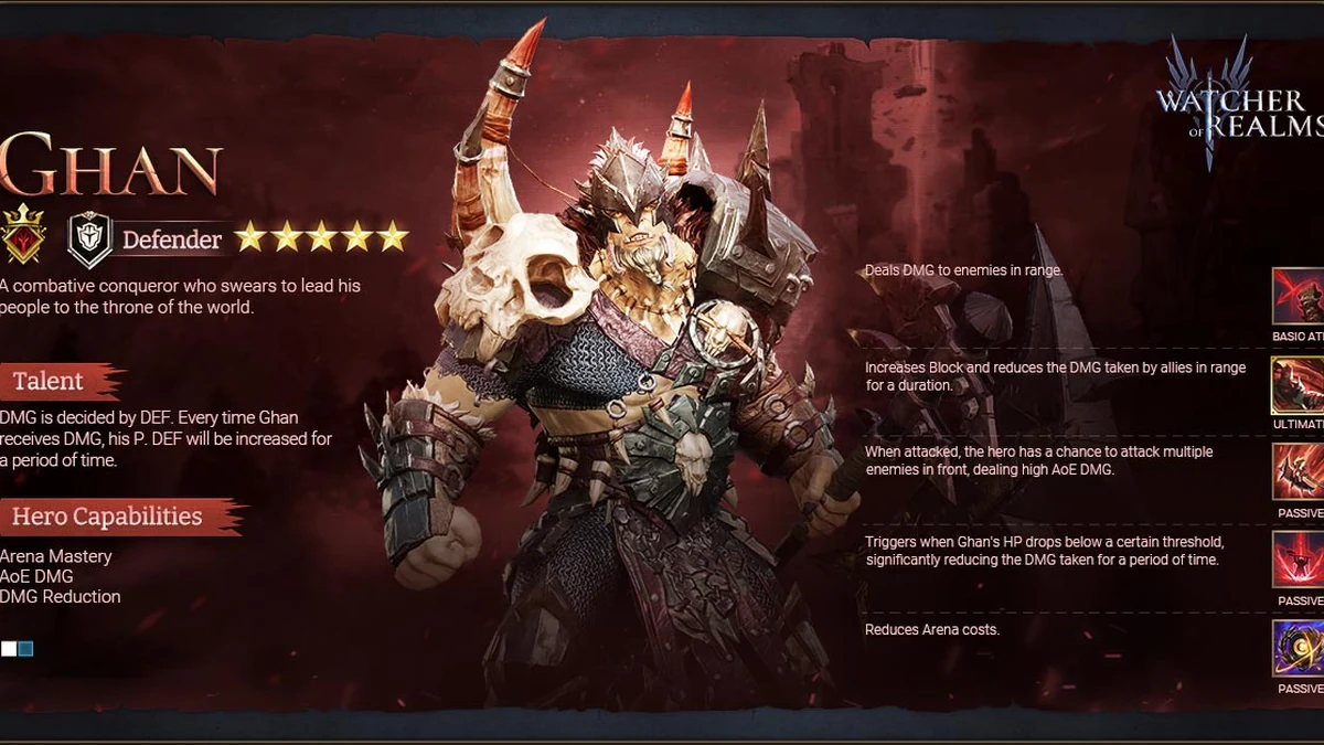 watcher of realms best ghan build