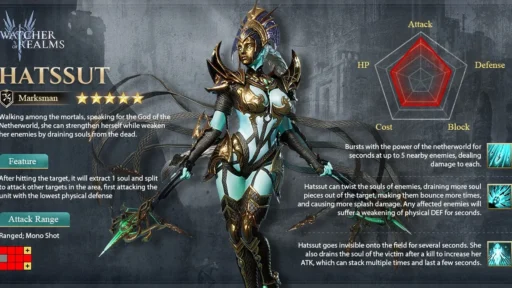 watcher of realms best hatssut build