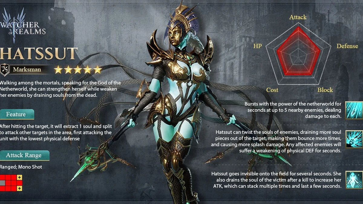 watcher of realms best hatssut build