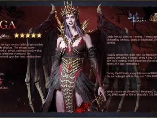 watcher of realms best helga build