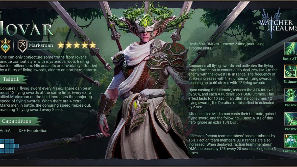 watcher of realms best iovar build