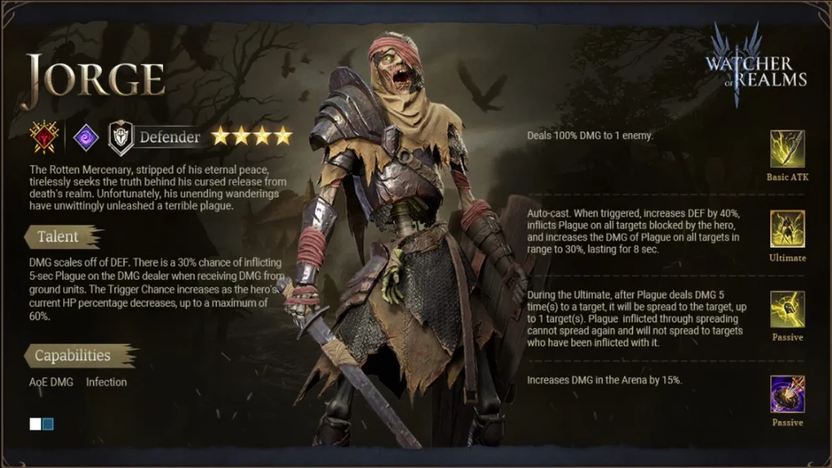 watcher of realms best jorge build