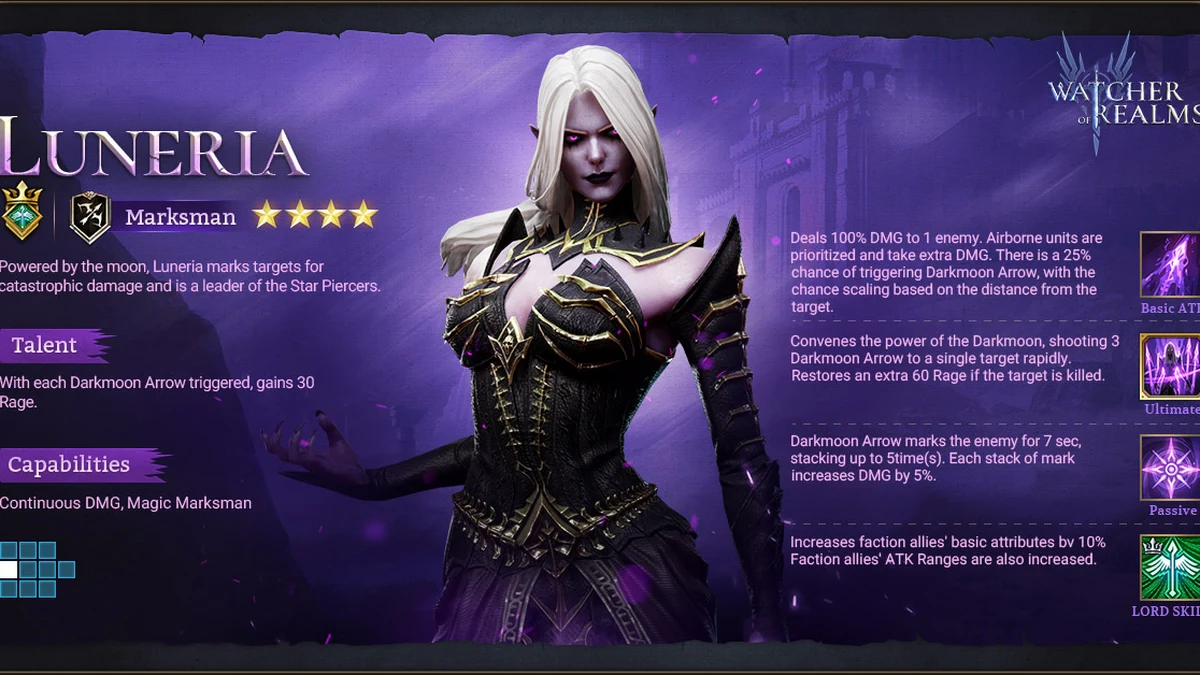 watcher of realms best luneria build