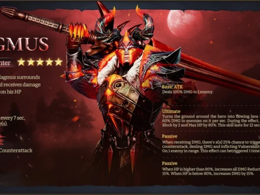 watcher of realms best magmus uild