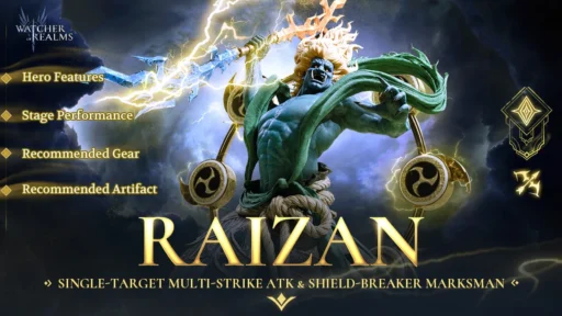 watcher of realms best raizan build