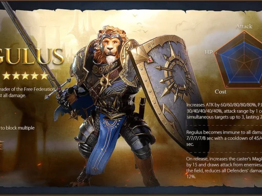 watcher of realms best regulus build