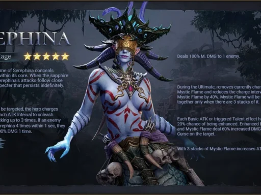 watcher of realms best serephina build
