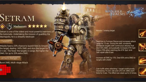 watcher of realms best setram build