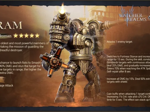 watcher of realms best setram build