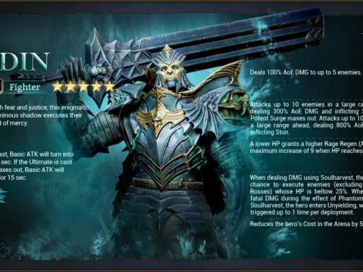 watcher of realms best uredin build