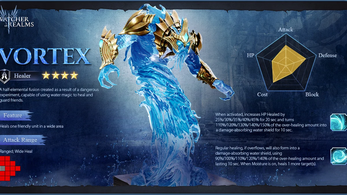 watcher of realms best vortex build