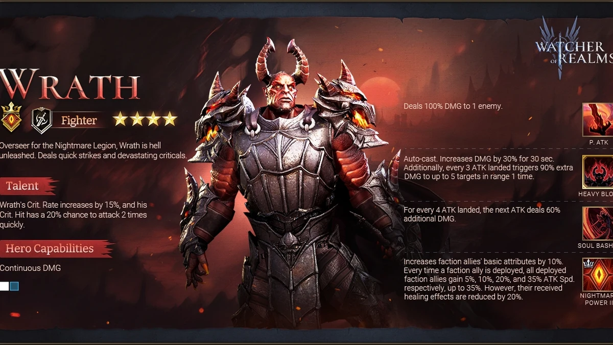 watcher of realms best wrath build