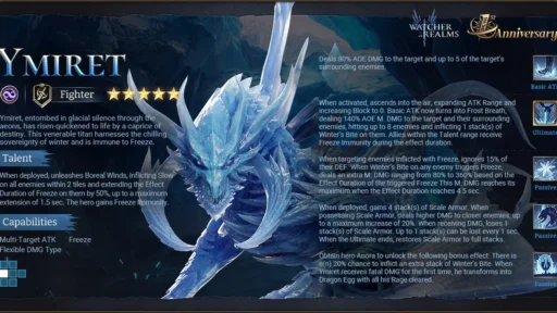 watcher of realms best ymiret build