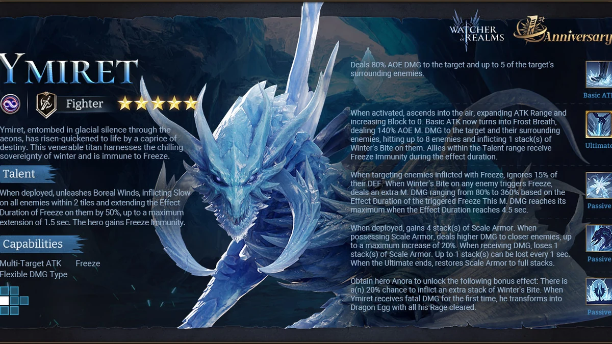 watcher of realms best ymiret build