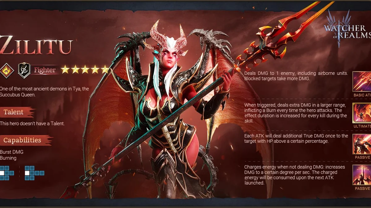 watcher of realms best zilitu build