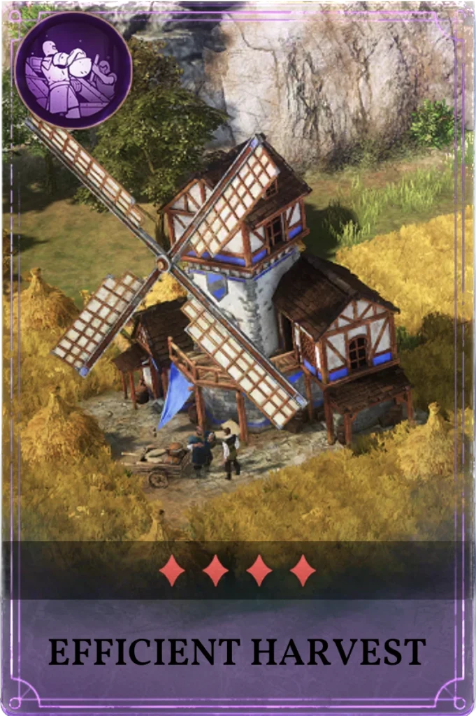 Efficient Harvest